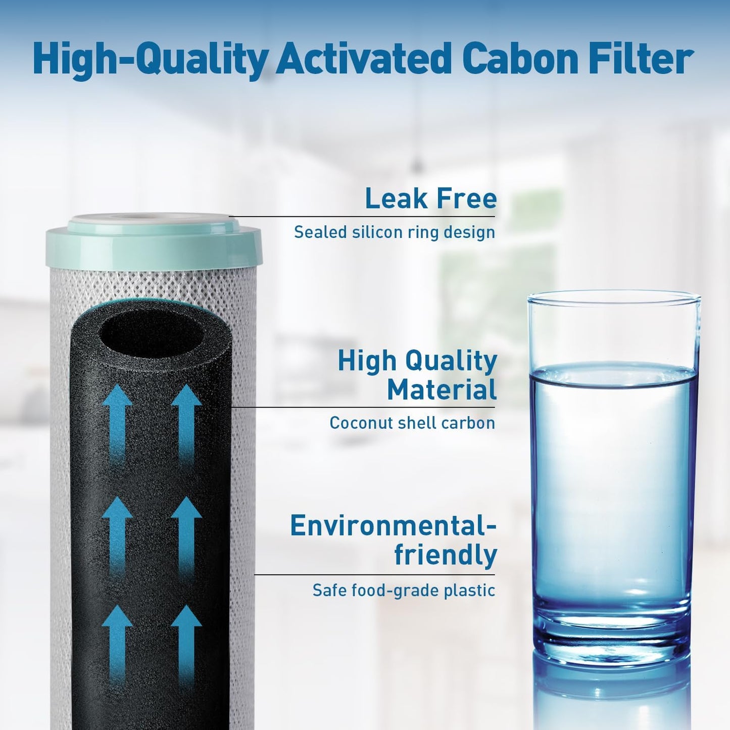 PDR-FC15 Carbon Block Water Filter Replacement Cartridge, 2.5"x10", 5 Micron
