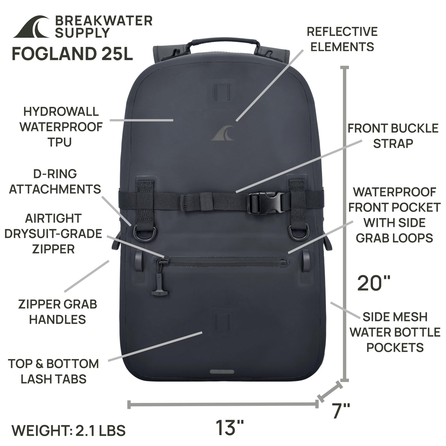Breakwater Supply™ Fogland Waterproof IP68 Submersible Backpack | Laptop Sleeve & Airtight Zippers for Outdoors, Travel, Boating, Kayaking, Surfing, Floating Dry Bag, Unisex, TPU (Stealth Black, 25L)