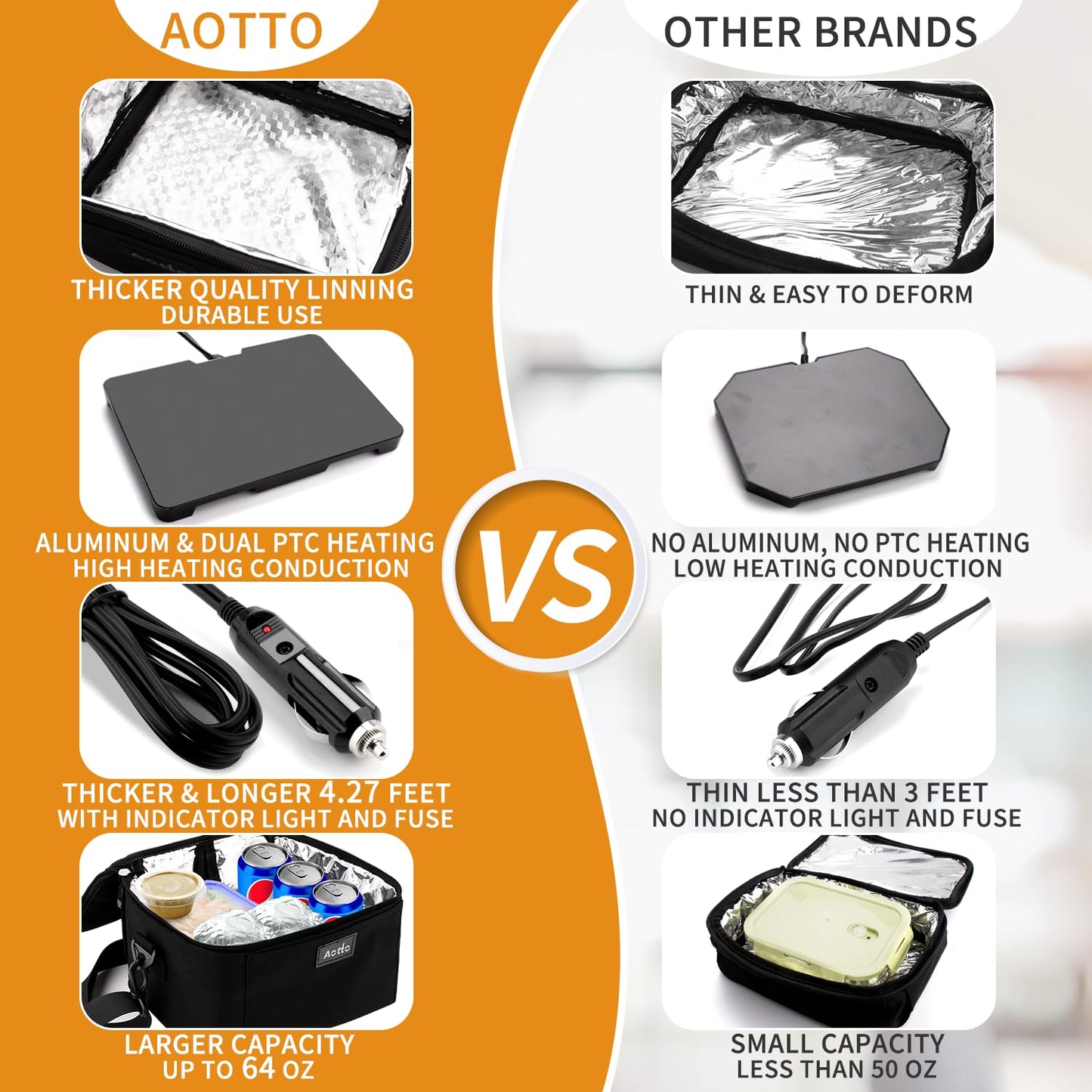 Aotto Heated Lunch Box Food Warmer - 12V/24V 2-in-1 Car Food Warmer with Vehicle Plug - Mini Portable Electric Lunch Box Heater for Men and Women - Reheat & Keep Meals Warm On the Go - Black
