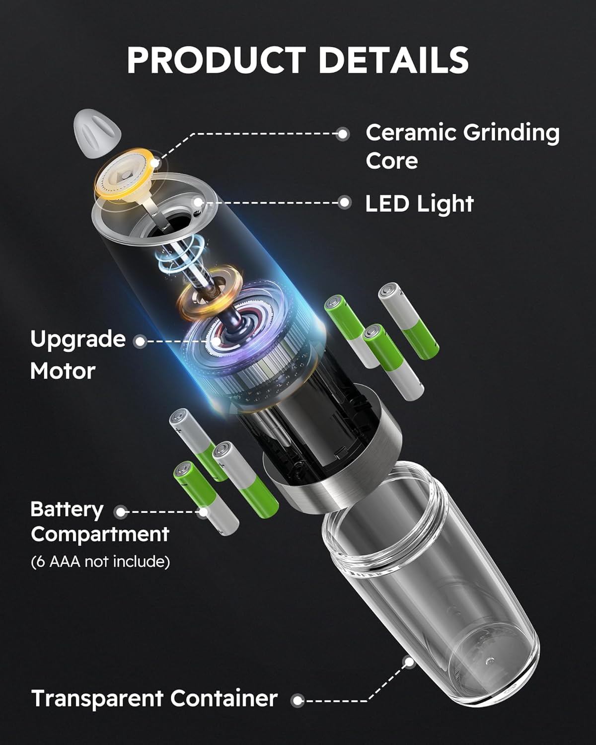 Electric Salt and Pepper Grinder Set, Refillable Battery Operated Automatic Shakers, Adjustable Coarseness