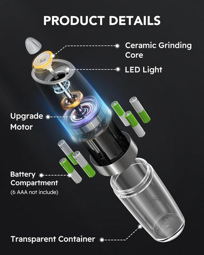 Electric Salt and Pepper Grinder Set, Refillable Battery Operated Automatic Shakers, Adjustable Coarseness