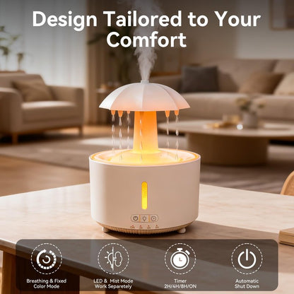 Missfly 300ml Cloud Shape Cool Mist Humidifier Diffuser, 360° Rotatable, Quiet Auto Safety Shutoff, Easy Refill Home Bedroom Office (White)