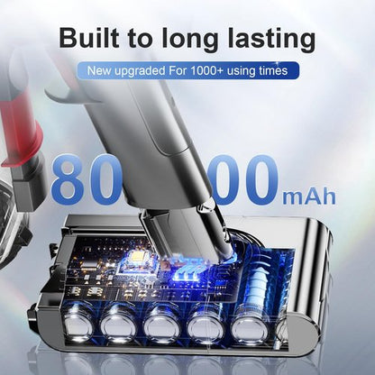 BOANV for Dyson V8 Battery Replacement,21.6V 8000mAh Batteries Compatible with Dyson V8 Animal/V 8 Absolute/V 8 Motorhead /V8 Fluffy/SV10,Pre-Filter &Post-Filter &Cleaning Brush Included