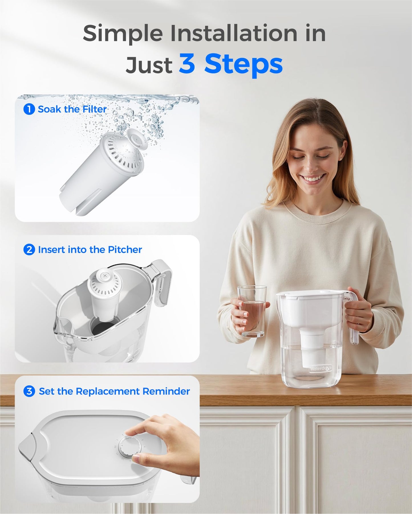 Waterdrop PT-11W 7-Cup Water Filter Pitcher with 6 Replacement Filters, Can Work with Brita® Water Pitchers & Filters, BPA-Free, Fast Flow, Reduces Chlorine and Lead, Up to 12 Months, White