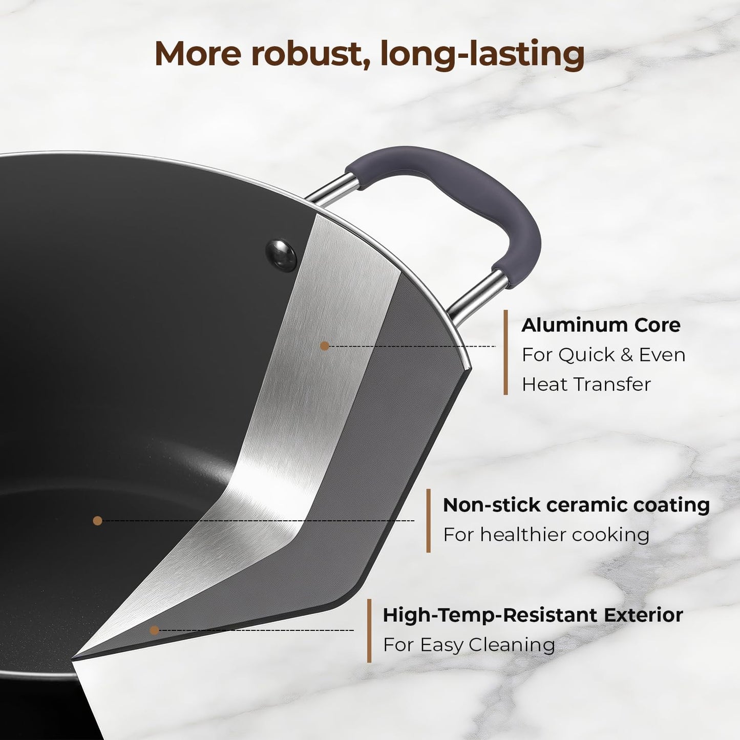 10 Quart Nonstick Stock Pot with Lid, Ceramic Soup Pot with Lid, Induction Cooking Pot with Silicone Handle for All Stoves, Healthy Non-toxic Cooking Pot for Stew/Pasta, PFAS & PFOA Free