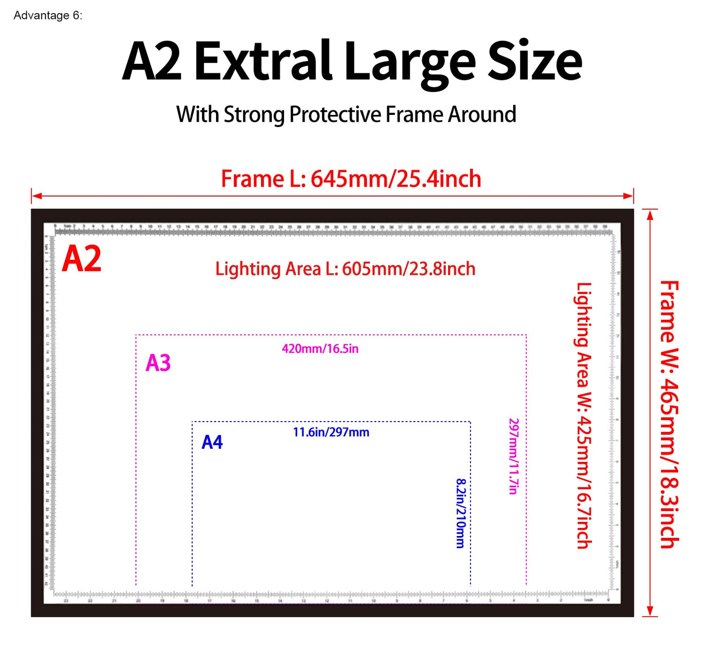 WELZK 10000 Lux High Bright Light Pad A2, 3 Colors Light Board. 10 Levels/Stepless Dimming for Diamond Painting, Tracing, Drawing, Sketching etc