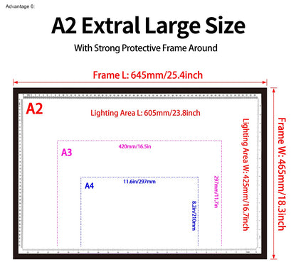 WELZK 10000 Lux High Bright Light Pad A2, 3 Colors Light Board. 10 Levels/Stepless Dimming for Diamond Painting, Tracing, Drawing, Sketching etc