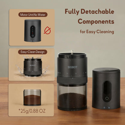 Portable Electric Burr Coffee Grinder -38 External Grind Settings - 1.7X Faster Grinding-Conical Ceramic Burrs&2000mAh Battery-Espresso Grinder for Travel, Camping, Home,Office