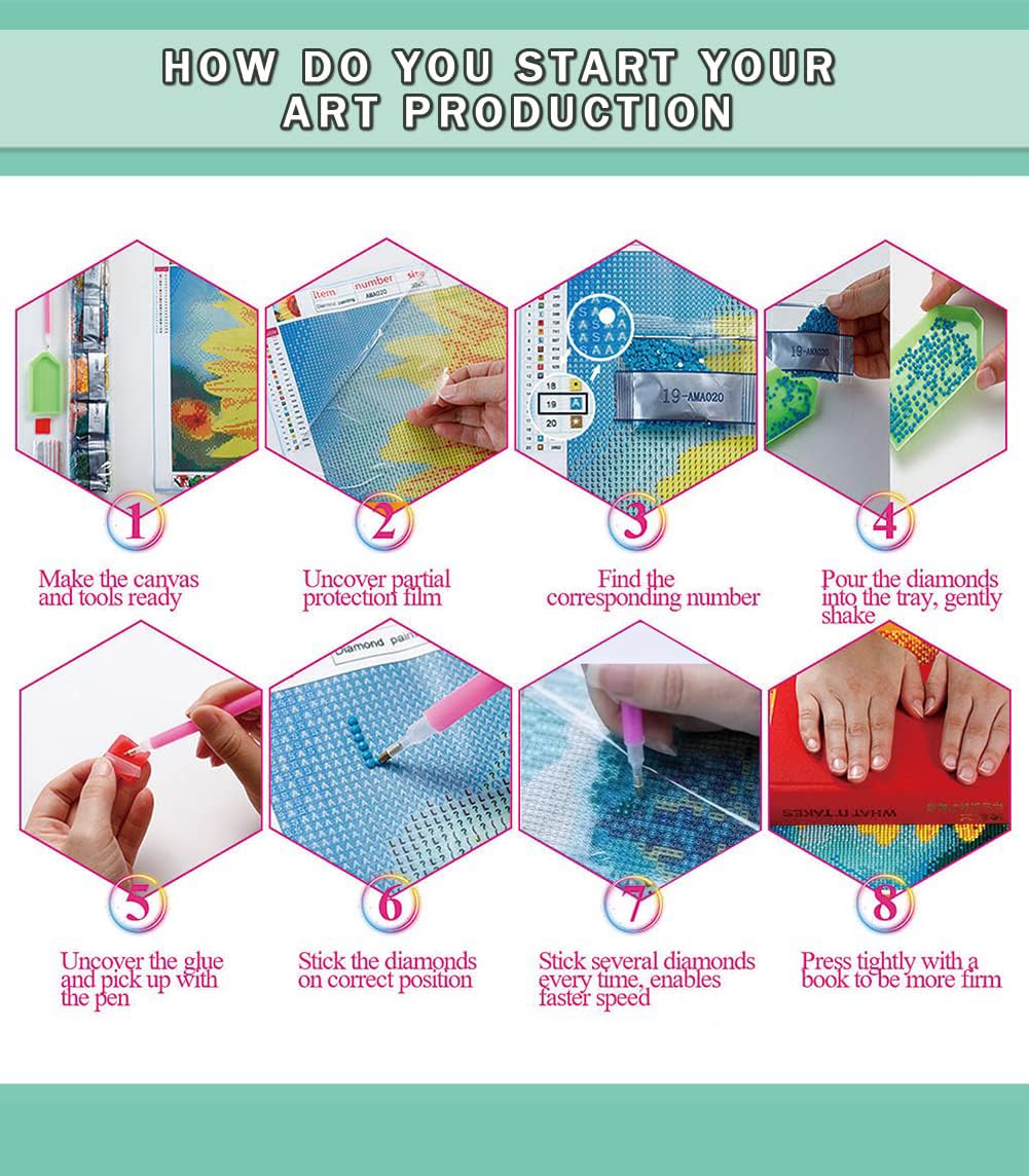 DOTSOPS Diamond Painting Kits Art Adults Painting Kit Crafts DIY 5D Diamond Art Packs Kits Full for Adults Beginner Home Wall Decoration Gift 11.8x15.7 Inches (6 Pack Flowers Bird)