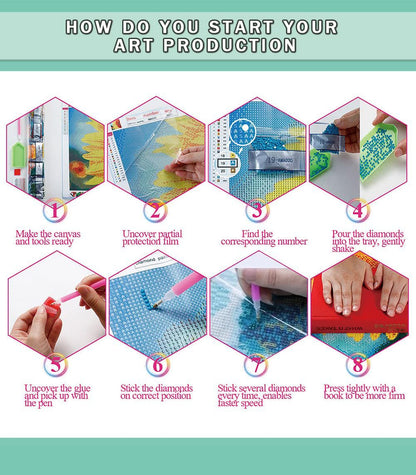 DOTSOPS Diamond Painting Kits Art Adults Painting Kit Crafts DIY 5D Diamond Art Packs Kits Full for Adults Beginner Home Wall Decoration Gift 11.8x15.7 Inches (6 Pack Flowers Bird)