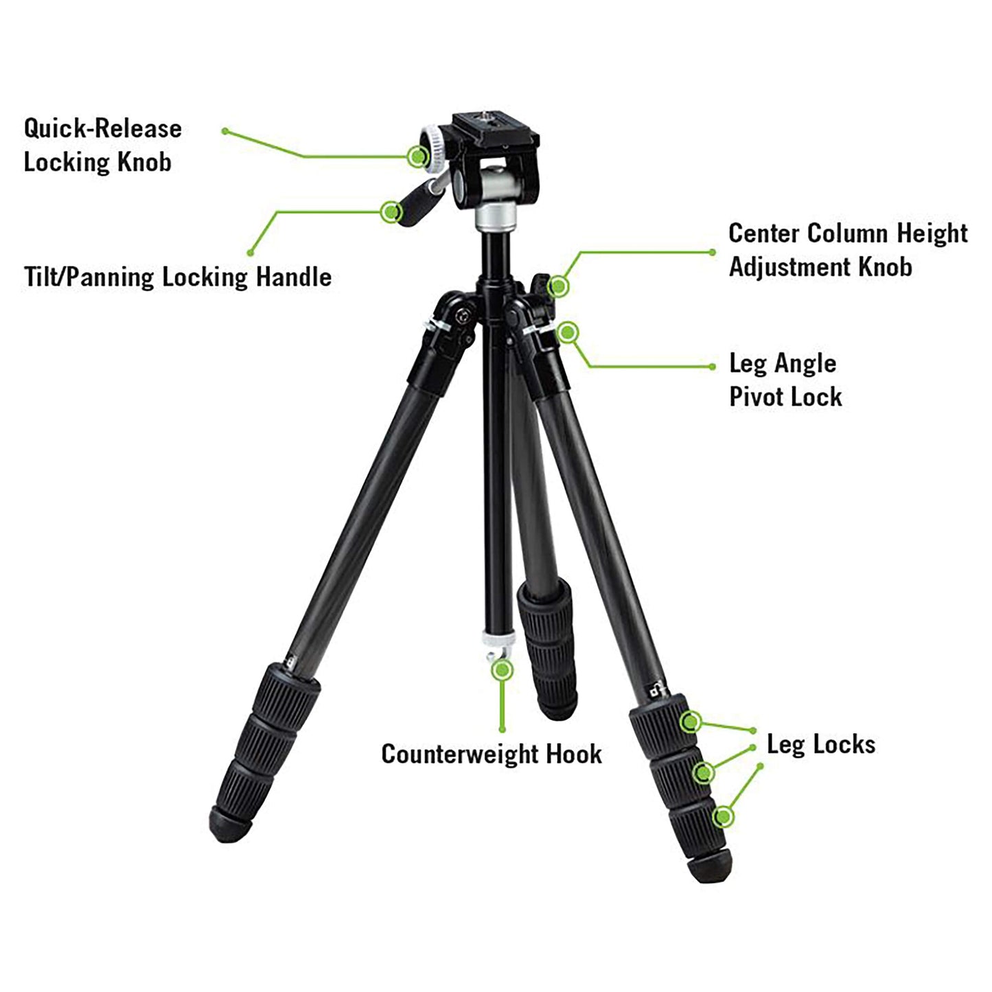 Vortex Optics Summit Carbon II Tripod Kit - Light Weight Design, Carbon Fiber Tripod, 2-Way Pan Head, 22 lb Max Load, Rubber Feet - Unlimited, Unconditional Warranty