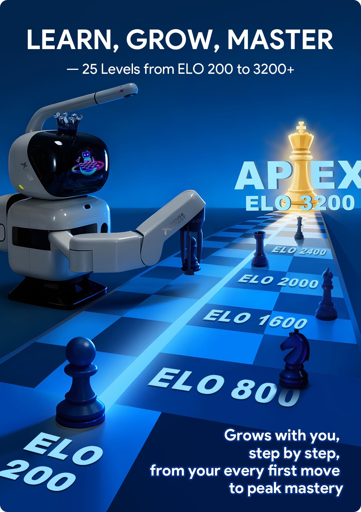SenseRobot AI Chess Robot with Robotic Arm, Electronic Chess Board for Kids & Adults, 25 AI Levels, 1200+ Exercises, Voice Coaching, Lichess Integration, Wi-Fi OTA Updates