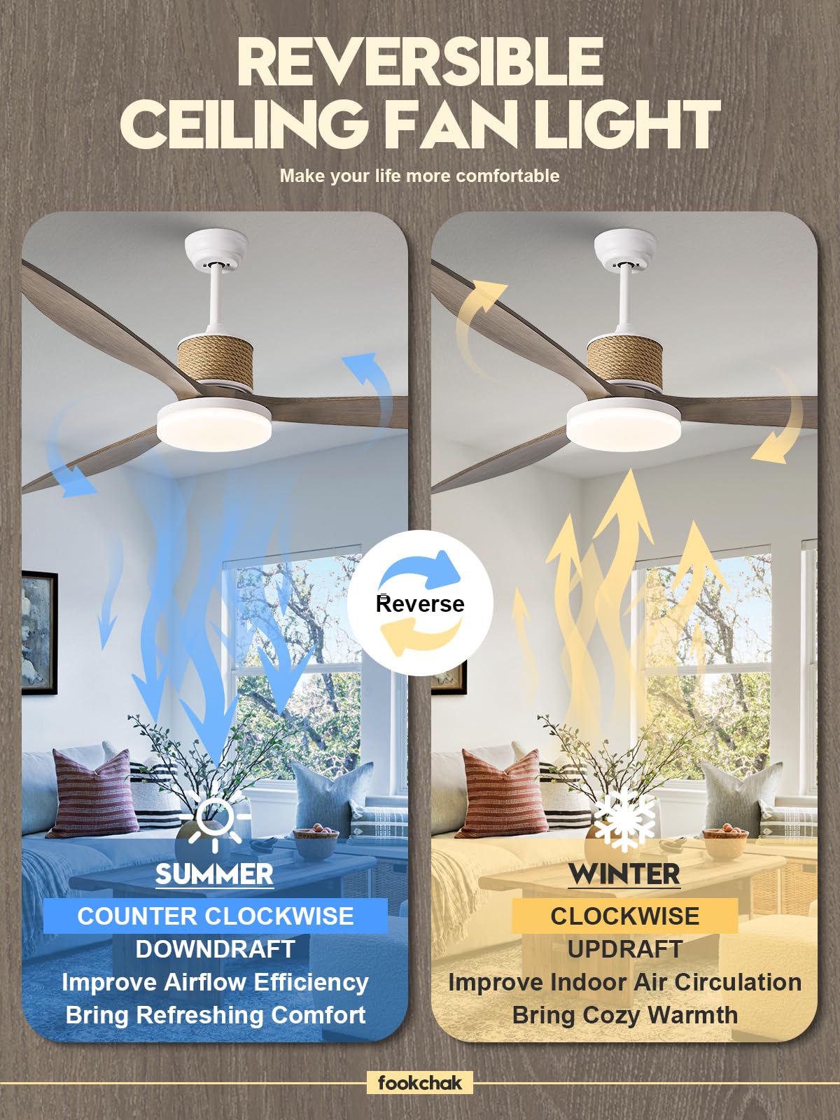 FookChak 72in Large Boho White Ceiling Fan Lights with Remote Control 42W LED Coastal Ceiling Fan with Lights 3 Blade Weathered Wood Ceiling Fans Outdoor Farmhouse for Patio Living Room Kitchen