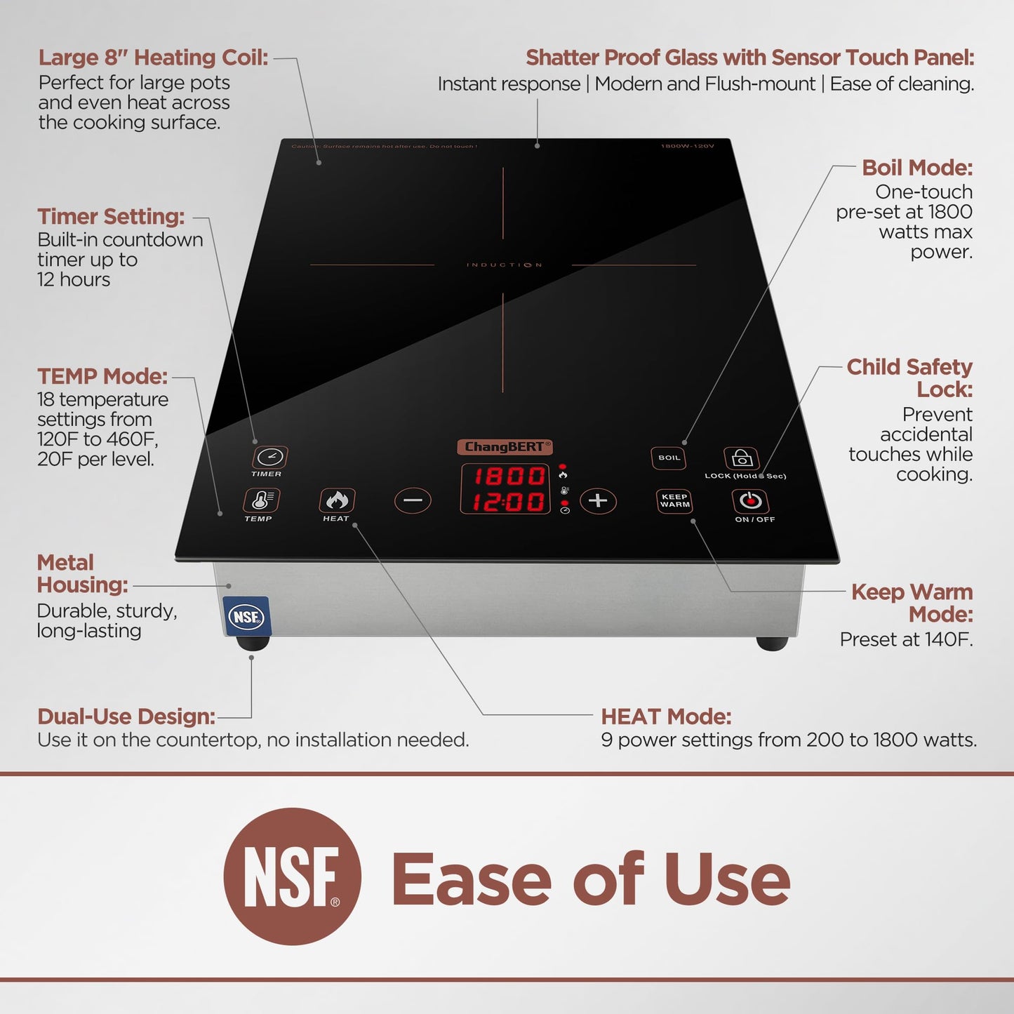 ChangBERT Built-in & Countertop Induction Cooktop, NSF-Certified Commercial Grade Single Induction Burner, Large 8” Heating Coil, Low Noise, Precise Temperature Control for Apartments RVs Food Station