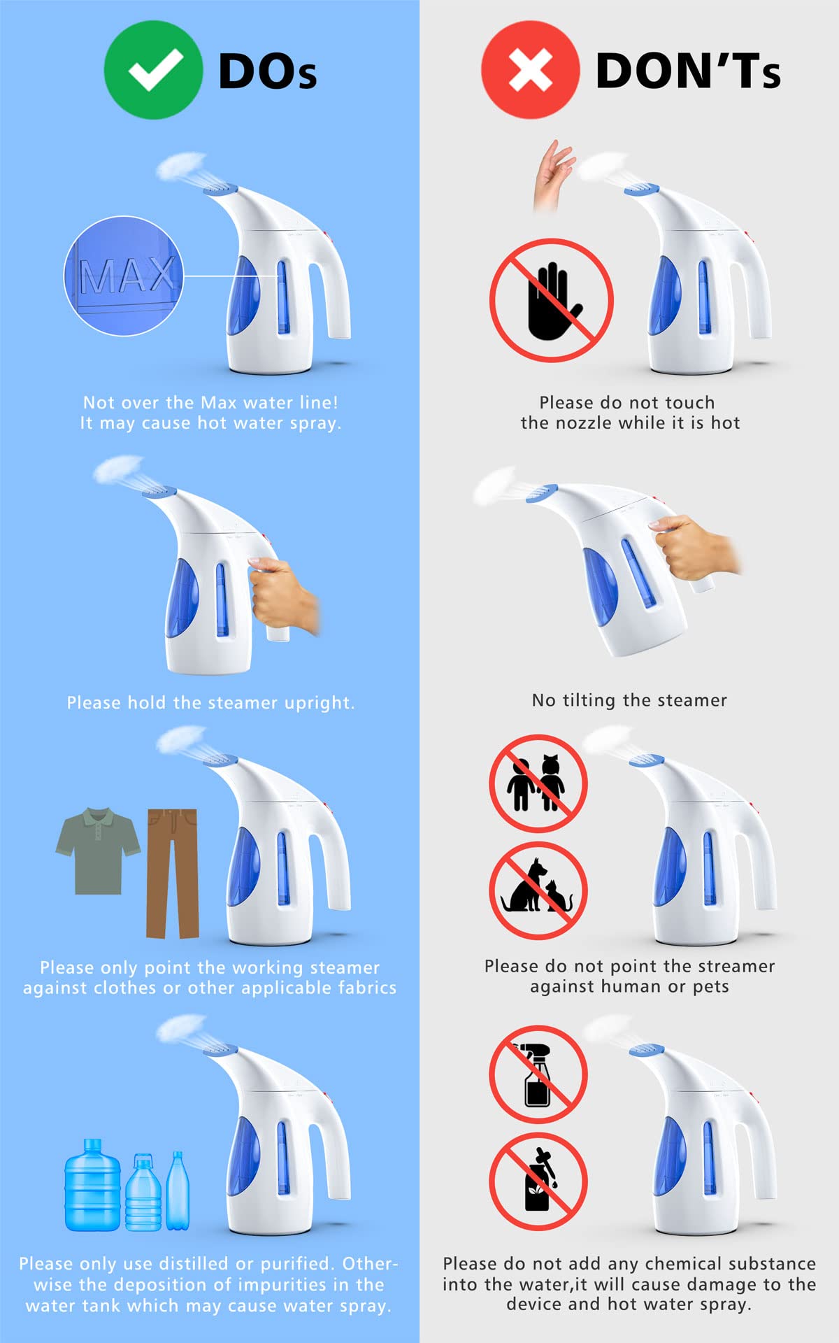 HiLIFE Steamer for Clothes, Portable Handheld Clothing Steamer, 240ml Big Capacity, 700W, Strong Power, Fabric Quick Wrinkle Remover with Brush for Home, Office(ONLY 120V) -Blue