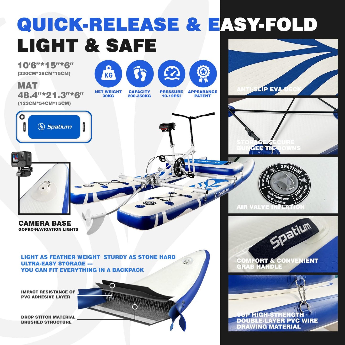 Spatium Fishing Water Bikes 2.0,Pedal Drive Water Bike Inflatable Float Adults & Youth Fishing/Cruise on Water More Stable+Mat Dark Blue Water Bikes for Lake