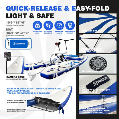 Spatium Fishing Water Bikes 2.0,Pedal Drive Water Bike Inflatable Float Adults & Youth Fishing/Cruise on Water More Stable+Mat Dark Blue Water Bikes for Lake