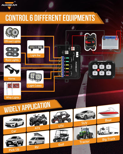 Auxbeam 6 Gang Switch Panel RA60 Toggle Momentary Pulsed RGB Dimmable Switch Panel Multifunction Switch Panel Built in Solid State Relay Marine Control Panel Waterproof for Car Boat, 3 Years Warranty