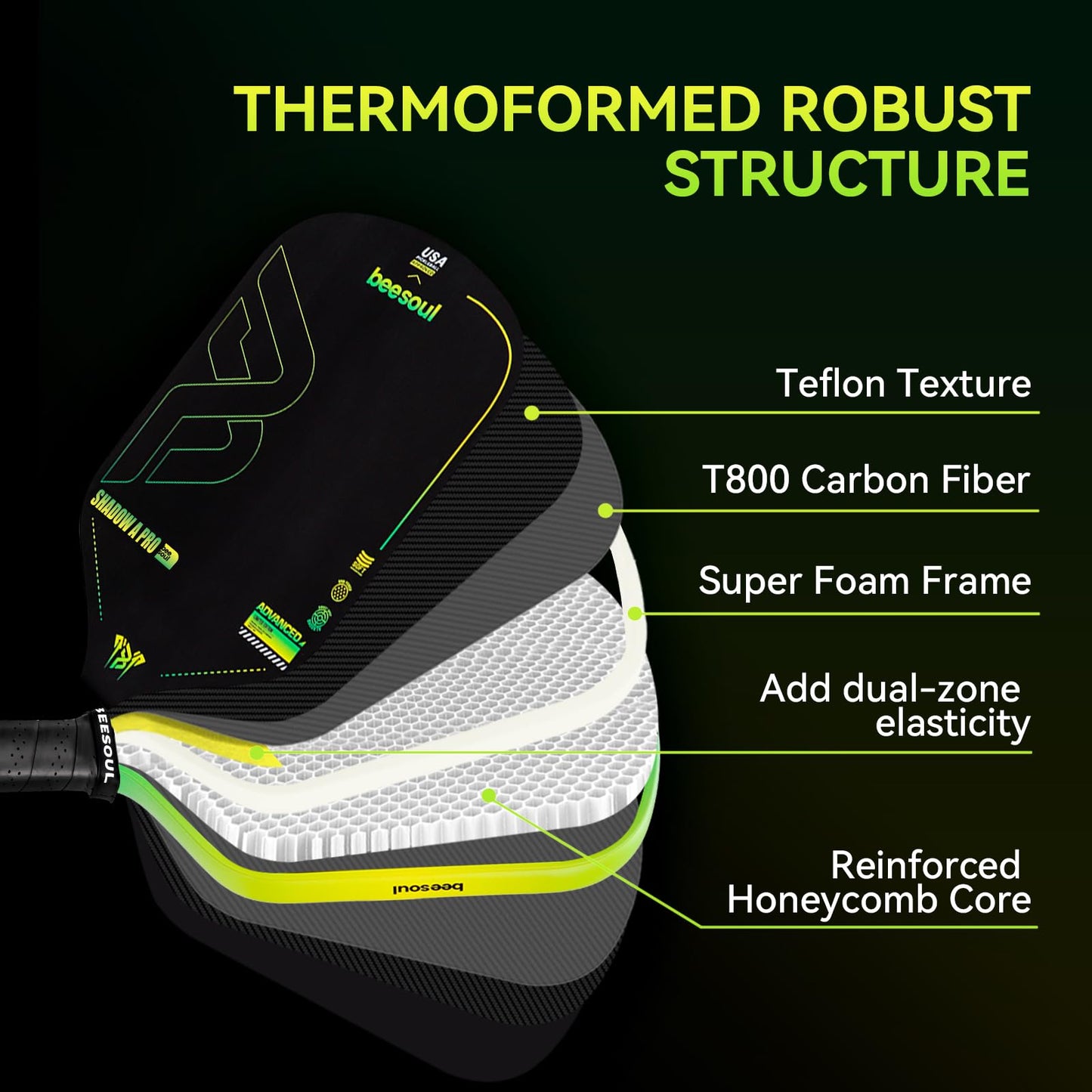 Beesoul Professional Pickleball Paddles – 4th Gen Thermoformed Core– Charged Surface Technology for Power & Feel – T800 Carbon Fiber – USAPA Approved - NFC Chip