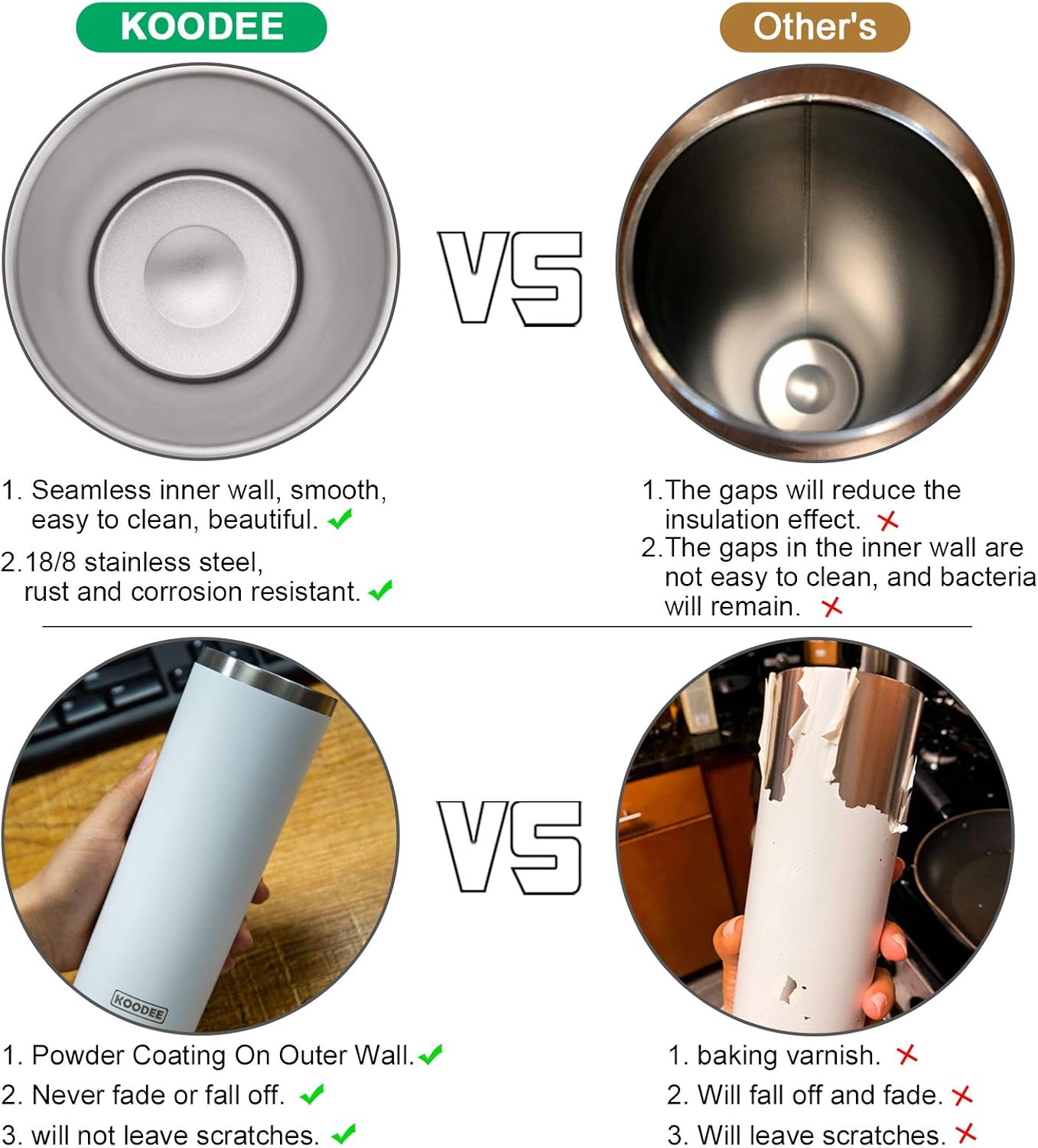 20 oz Tumbler(4 Pack) koodee Stainless Steel Skinny Double Wall Insulated Water Tumbler Cup with Lids, Straws and Straw