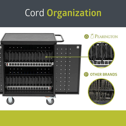 Pearington 30 Device Mobile Charging/Storage Cart for iPads, Tablets, Laptop, and Chromebook, Up to 13-inch Screen Size, Classroom Locking Charging Station
