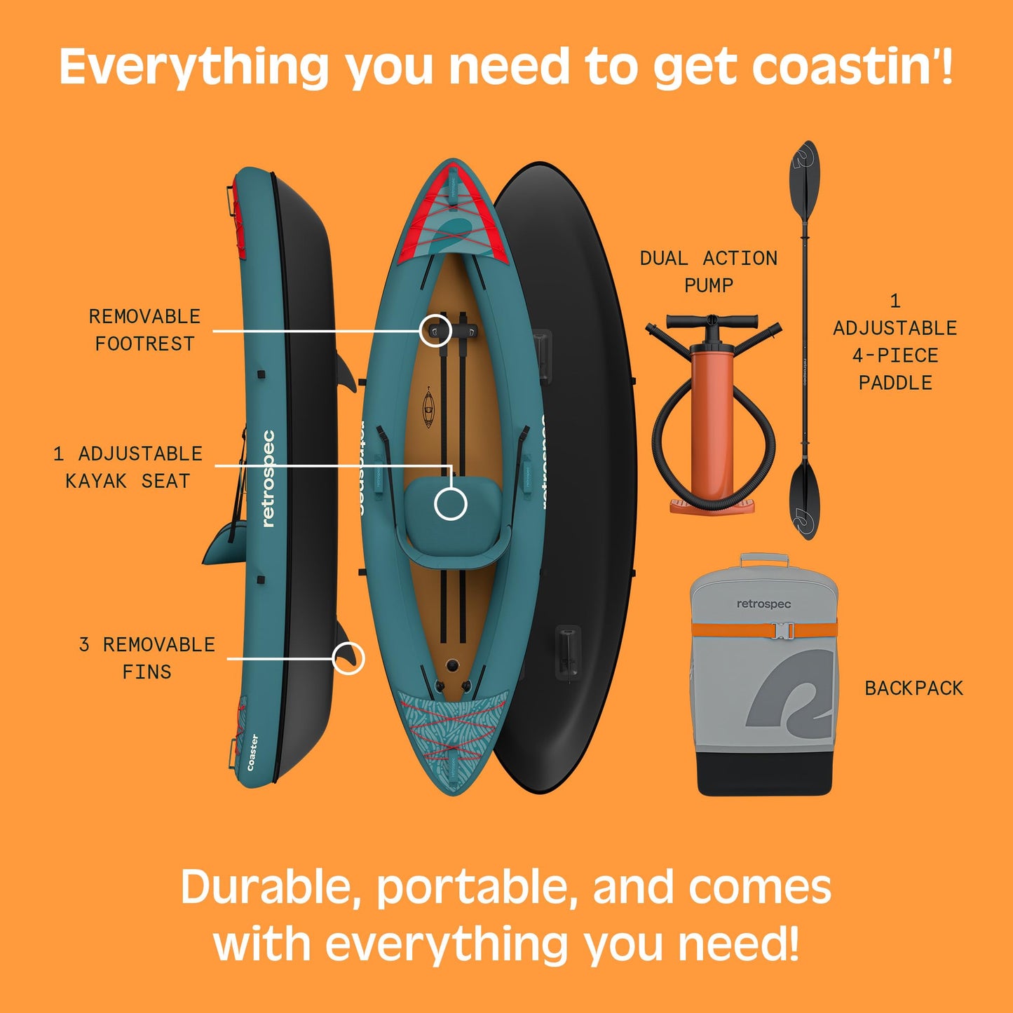 Retrospec Coaster Single & Tandem Inflatable Kayak for Adults - Blow Up Kayak, 220 & 440lb Capacity, Portable Lightweight Kayak with Paddle, Pump & Carry Bag