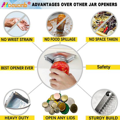 latest Under Cabinet Jar Opener for Seniors, Stainless Steel Jar Opener for Weak Hands, Jar Lid & Bottle Cap Opener Tool, Under Counter Can Opener, One Handed Jar opener