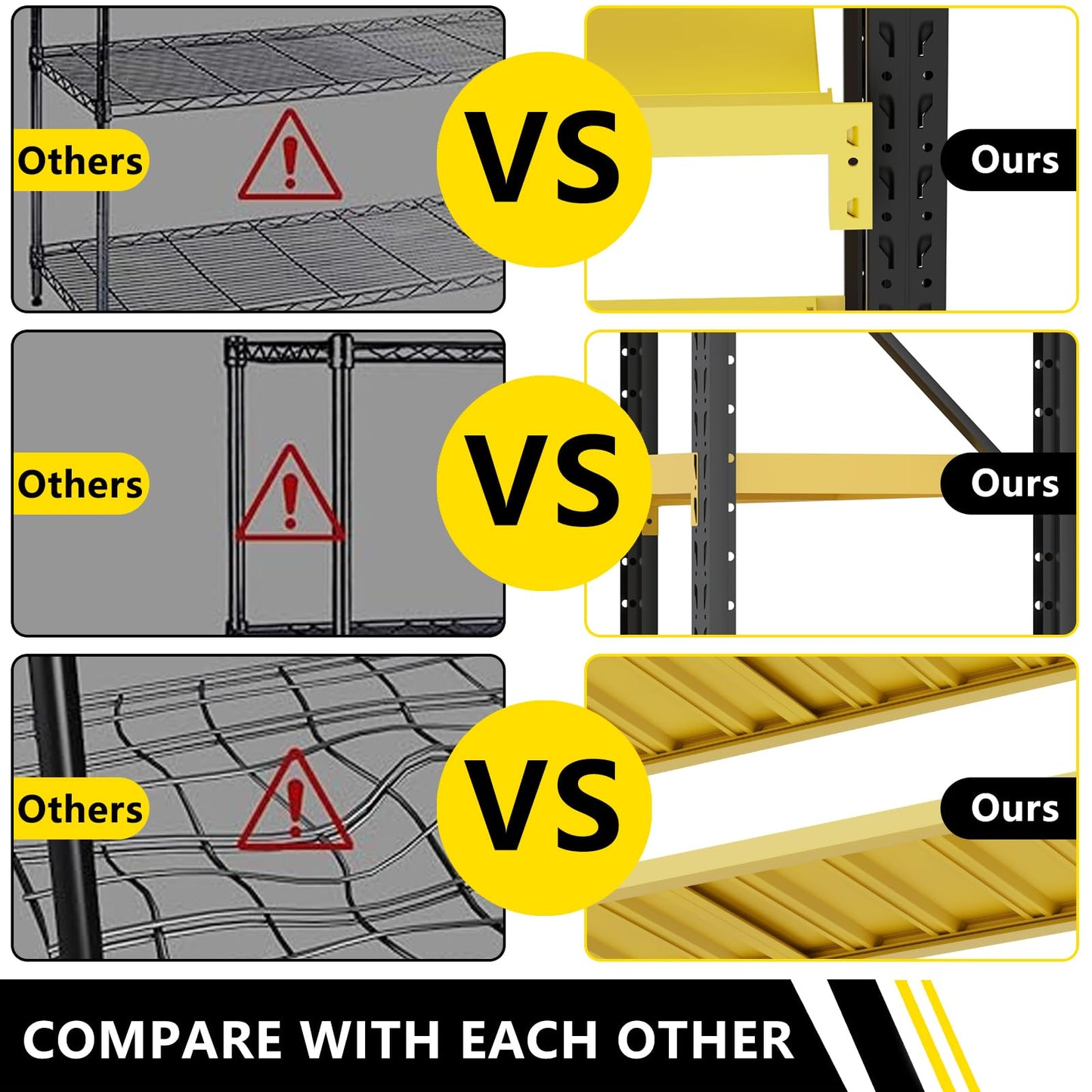 5000LBS Heavy Duty Storage Shelves, 78.74” W Adjustable Metal Garage Shelving Units, Industrial Shelving for Warehouse & Commercial Storage (Blue and Orange(Yellow and Black, W78.74*D23.62*H78.74)