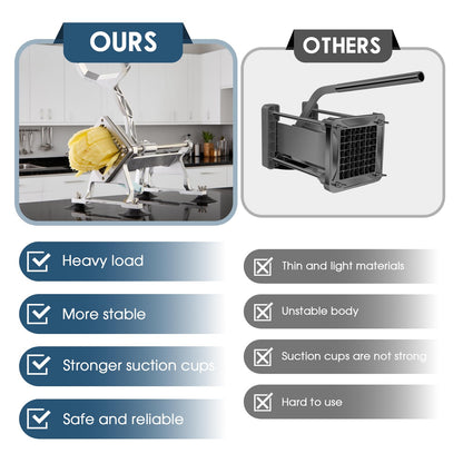 YODHOSA Commercial French Fry Cutter Stainless Steel Potato Cutter with 1/2,1/3,3/8 Inch Blade and 8-wedge balde, Heavy Duty Potato Slicer Manual Potato Chopper Set for Sweet Potato, Carrot, Cucumbers