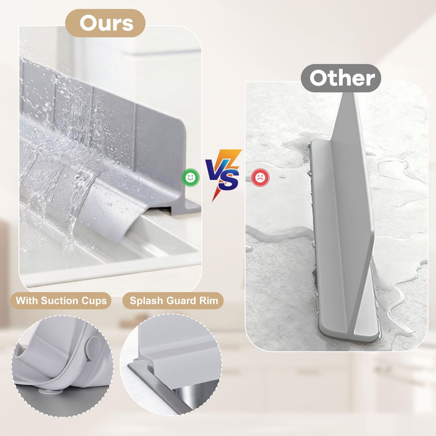 Sink Splash Guard, 18", Non-slip with Suction Cups, Stop Water Splash with High Rim, for Kitchen & Bathroom, Faucet & Countertop Protector, Easy Install, Dishwasher Safe