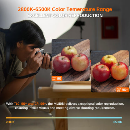 GODOX ML150BI LED Video Light BI-Color 2800K-6500K,Portable Handheld Led Photo Monolight,CRI 96+ TLCI 97+,61054Lux@1m,Support NFC&APP, for Photographers,Filmmakers,Studios