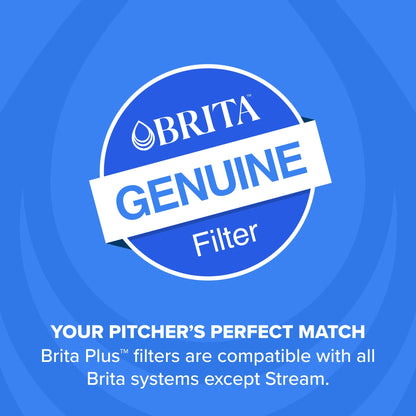 Brita Plus Water Filter, BPA-Free, High-Density Replacement Filter for Pitchers and Dispensers, Reduces 2x Contaminants*, Lasts Two Months or 40 Gallons, Includes 4 Filters
