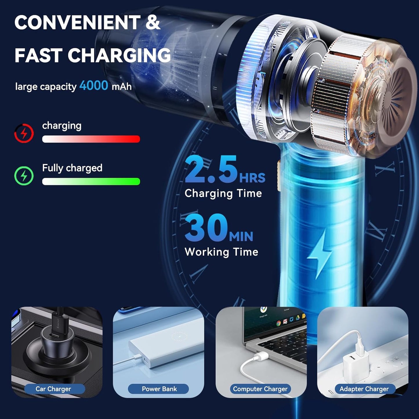 Car Vacuum Portable Cordless Handheld Vacuum, 9500Pa Vacuum Cleaner and Air Duster with Multi-Nozzles for Car,
