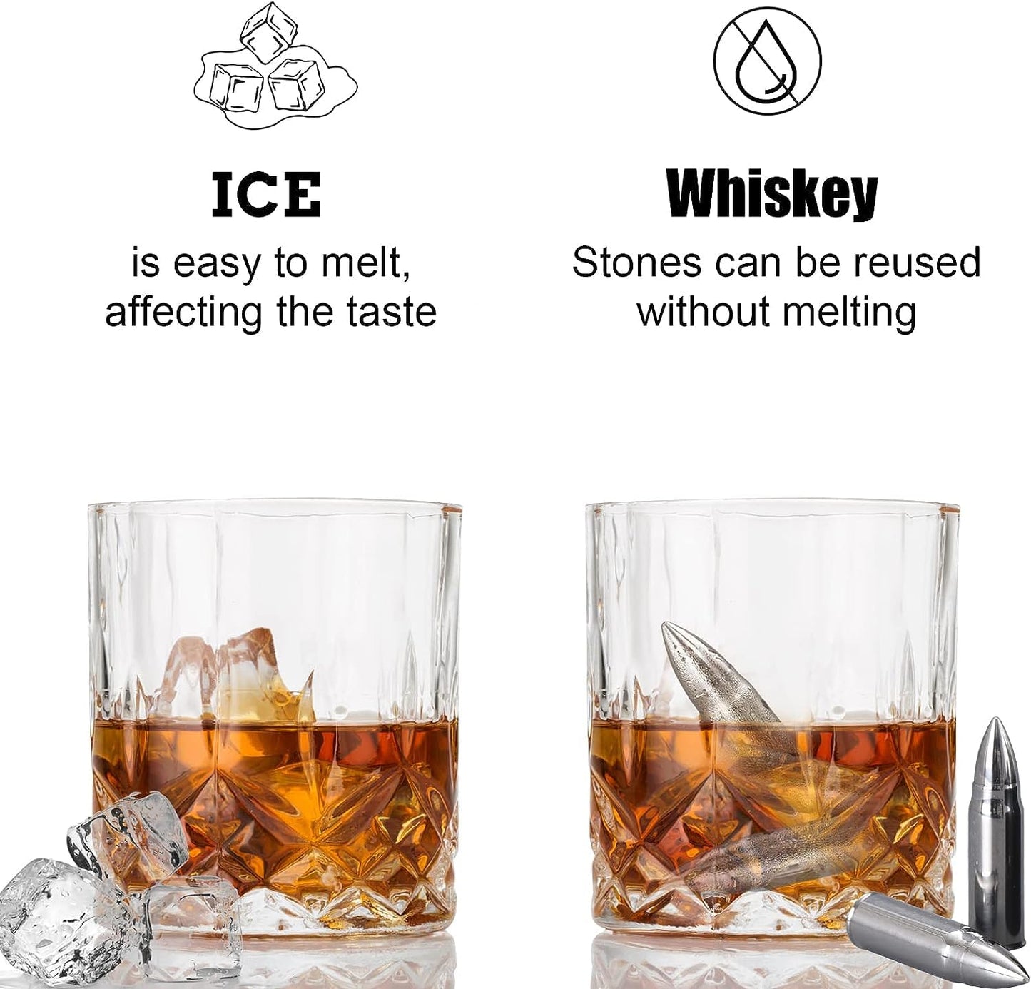 EooCoo Mens Gifts, Whiskey Stones Gift Set with 6 Pcs Stones and Box, Reusable Ice Cubes for Drinks, Cool Gadgets Bourbon Mens Gifts for Dad, Husband, Whiskey Lover