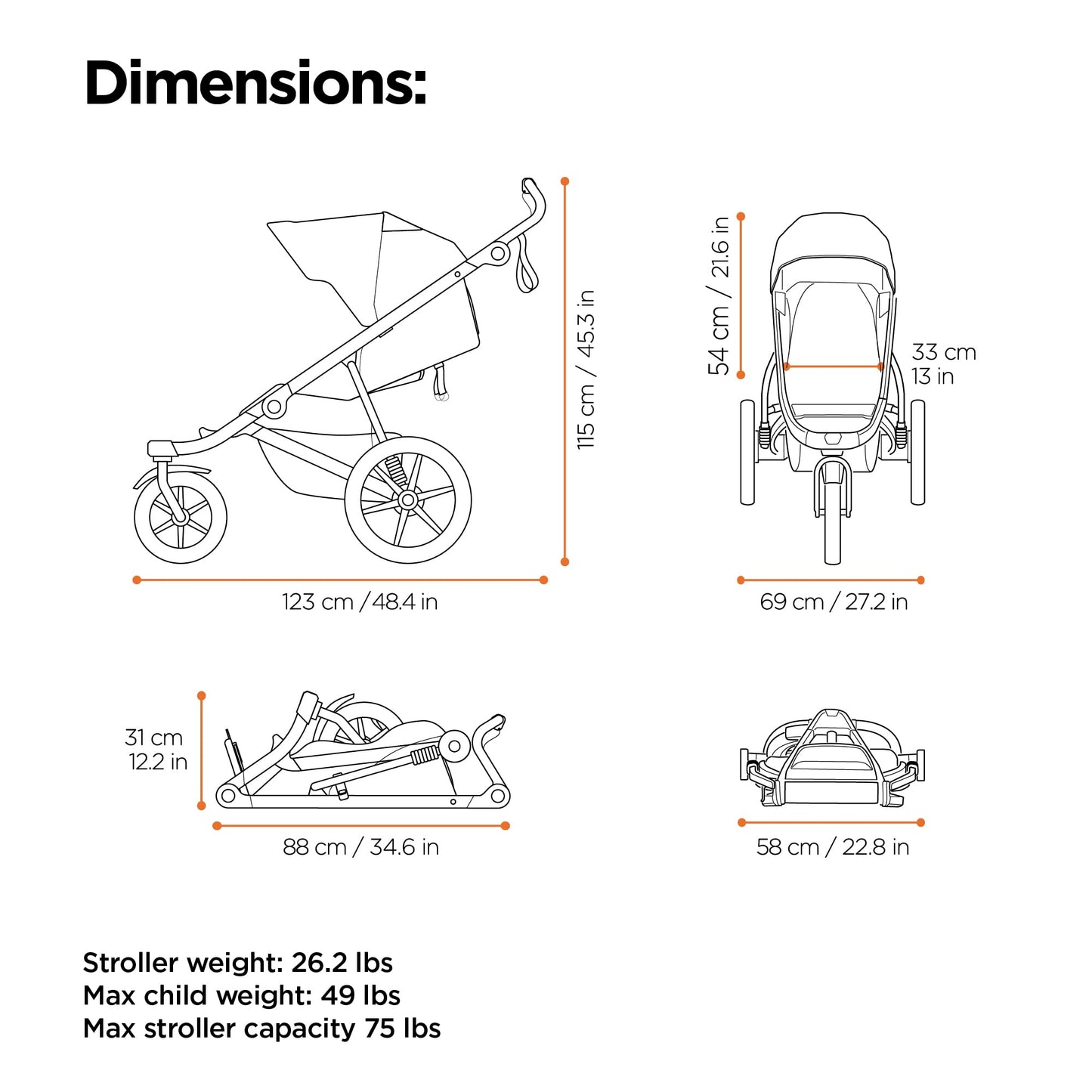 Thule Urban Glide 3 Single Child All-Terrain Stroller, Full-Suspension System, Air-Filled Tires, Upright seat with Adjustable Recline and Built-in legrest