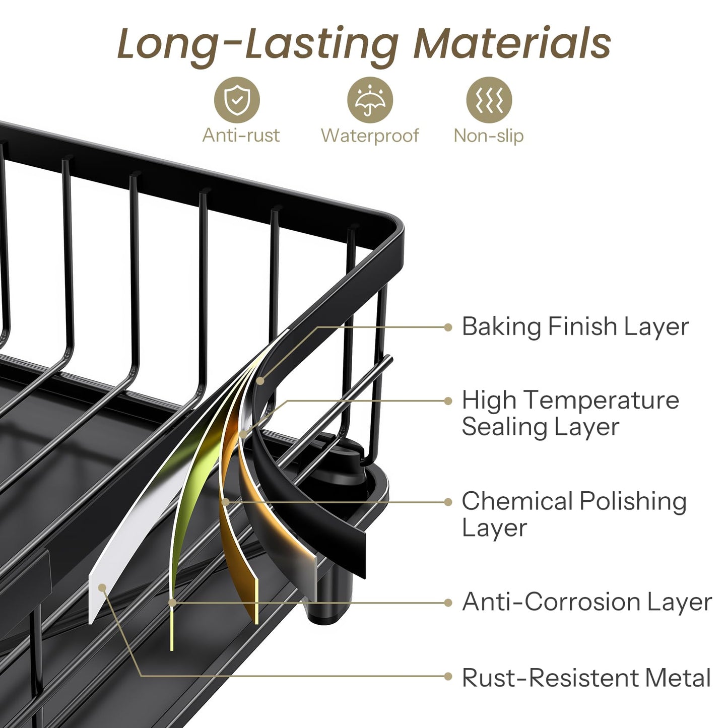 SNTD Dish Drying Rack - Space-Saving Dish Rack for Kitchen Counter, Stainless Steel Dish Drainer with Utensil Holder and Drainboard, 11" W x 15" L (Black)