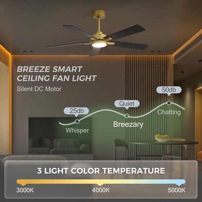 Ceiling Fans with LED Lights, 52 Inch 5-Blade Ceiling Fan Remote Control, Industrial Ceiling Fan with Reversible DC Motor, Downrod Mount LED Ceiling Light Chandelier for Bedroom (Gold & Black)