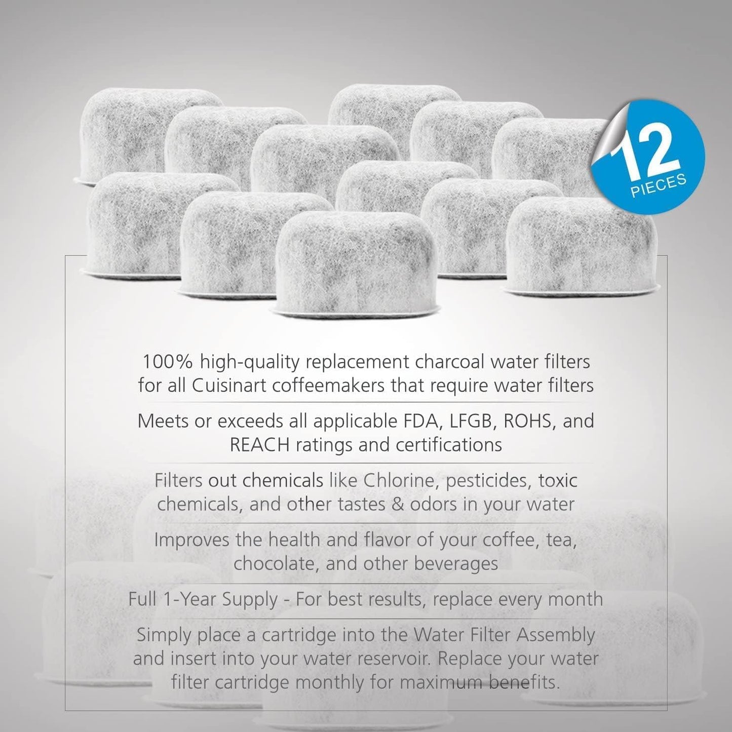 12-Pack Replacement Charcoal Water Filters for Braun Coffee Makers, Fits All BrewSense Drip Series Machines