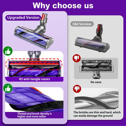 Lemige V9 V12 Vacuum Attachments Head Replacement Parts for Dyson V9 Motorbar V12 Detect Slim SV18 Digital Slim Cordless Vacuum Cleaner, Upgrade Anti-Tangle Quick Release Motor-Head Brush Roller