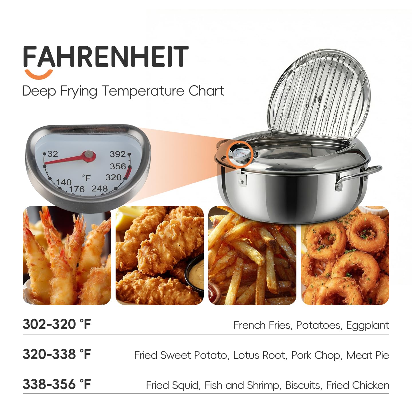 PUCOHOUSE Deep Fryer Pot, Japanese Frying Pot 4.2L/4.5Qt Large, 304 Stainless Steel Tempura Fryer with Lid, Thermometer and Oil Drip Drain Rack for Family Cooking