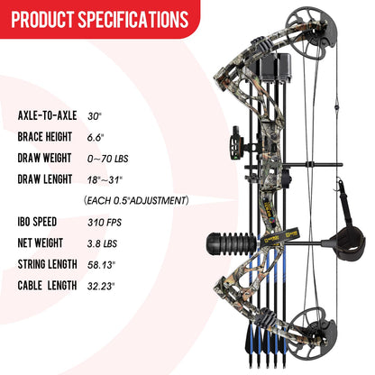 Sanlida Archery Dragon X8 RTH Compound Bow Package for Adults and Teens,18”-31” Draw Length,0-70 Lbs Draw Weight,up to IBO 310 fps,No Bow Press Needed,Limited Life-time Warranty,RH Only