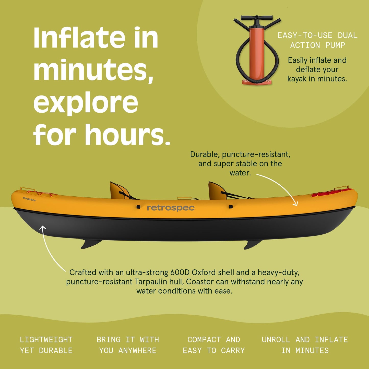 Retrospec Coaster Single & Tandem Inflatable Kayak for Adults - Blow Up Kayak, 220 & 440lb Capacity, Portable Lightweight Kayak with Paddle, Pump & Carry Bag