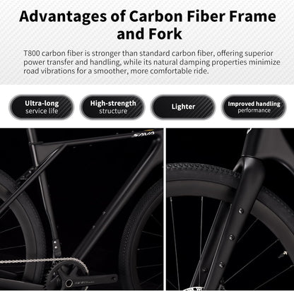 SAVADECK Carbon Gravel Bike - T800 Carbon Frame & Fork | Shimano U6000 11-Speed Groupset | Hydraulic Disc Brakes | 700CX40mm All-Terrain Tires | Men & Women Road/Off-Road Bicycle (53cm, Gold)