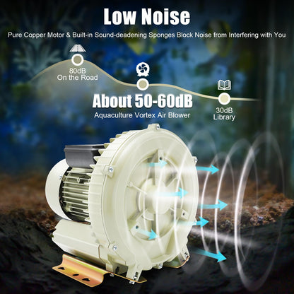 Air Pump Blower, 370W Industrial Aquaculture Vortex Air Blower, Seafood Pond Fish Tank High Pressure Blower, Commercial Centrifugal Cycle Air Blower for Aquaculture, Fresh Food Market, Aquarium