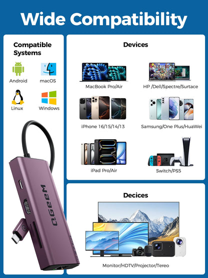 QGeeM USB C Hub Ethernet,9 in 1 USB Type C Hub HDMI Multi-Port Converter Adapter,100W Pd, USB 3.0,SD/TF Card Reader,Compatible for MacBook Pro Air Ipad HP Dell Lenovo Chromebook etc.