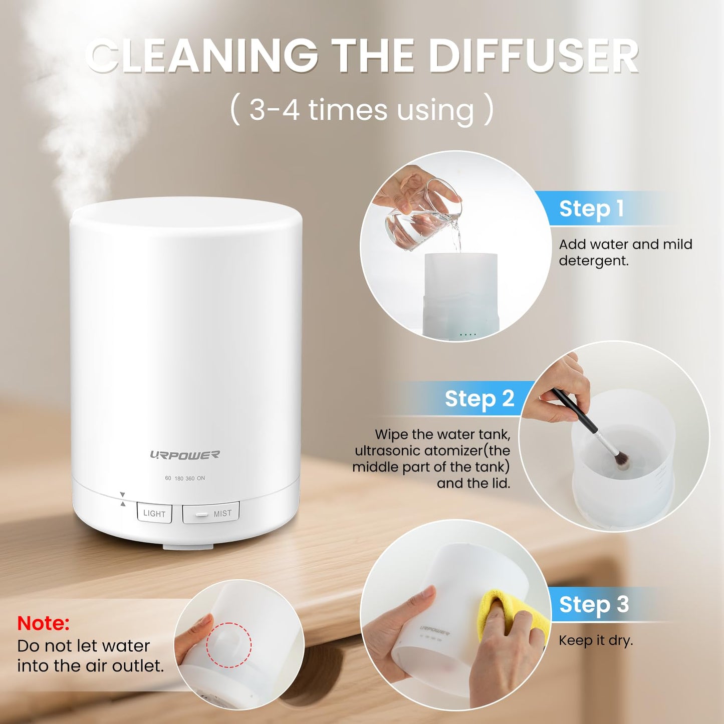 URPOWER 300ml Aromatherapy Essential Oil Diffuser Ultrasonic Air Humidifier AUTO Shut Off Scent Diffuser Night Light 7 Color Changing LED Lights and 4 Timer Settings for Bedroom Office Home