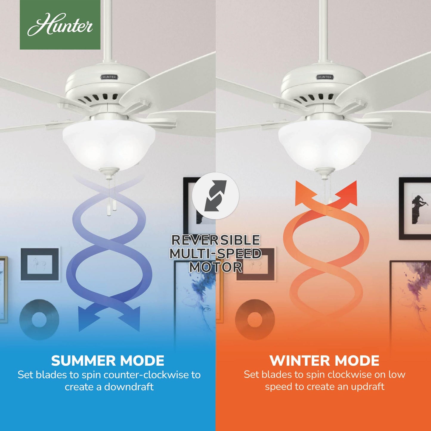 Hunter 52 inch Indoor Ceiling Fan with LED Light - White Ceiling Fan with Pull Chain, For Bedroom or Living Room, Standard Mount, No Remote, 5 Blades, Includes Bulbs - Newsome 53310, Fresh White