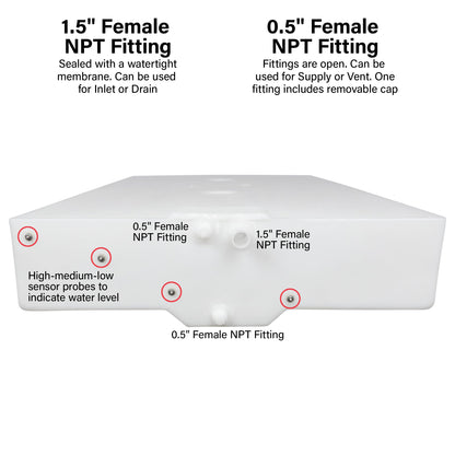 Ameri-Kart 50 Gallon RV Fresh Water Tank, Potable Water Storage Tank for Drinking, Cooking, Cleaning, Showering, for Campers, Trailers, Motorhomes, RVs, Low-Profile Shape, 57" x 31" x 9" (WT-1468)