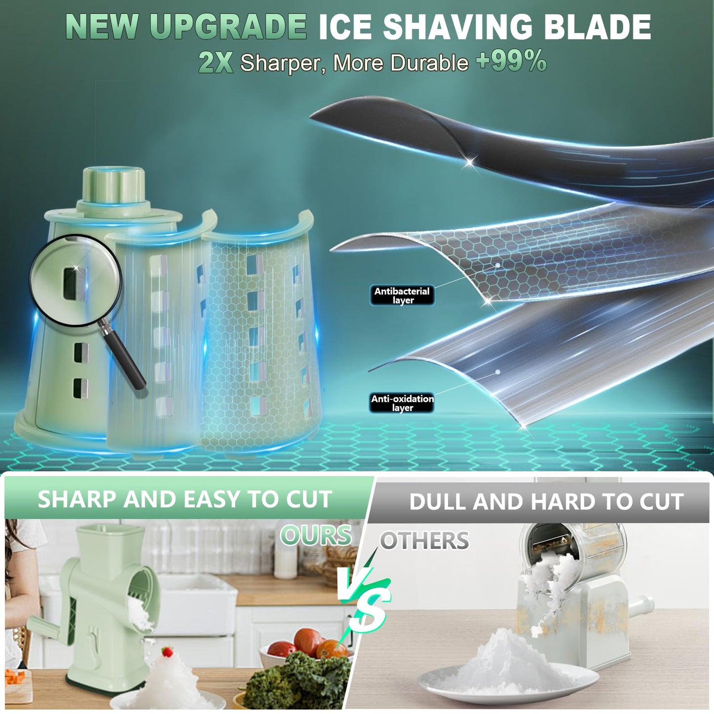 2025 Upgrade 6-In-1 Cheese Grater【 Military-Grade SUS304 Blade - 3S Fast Cut】【SGS Certification - German Nano Strong Suction Base】Cheese Grater Hand Crank Suitable for Home Use (Green 1)