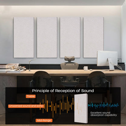 BUBOS 2-Pack Fabric Acoustic Panels with Hanging Hardware, 47.2" x 23.6" x 2" Large Soundproofing Wall Panels, High-Density Sound Absorbing Decor for Home Theater, Studio & Office,Linen